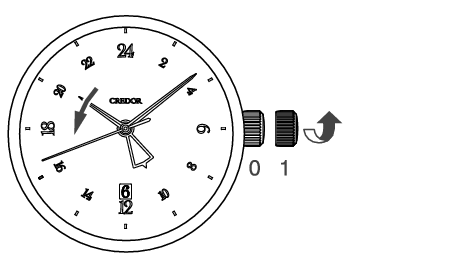 credor_8L36 Set Time-3-2 + How to set Time(8L36)-3-2